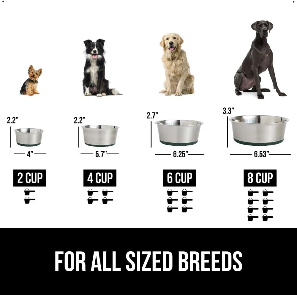 GORILLA GRIP Set of 2 Dog Bowls, Holds 8 Cups (64 fl oz), Heavy Duty Metal Food and Water Bowl for Feeding Dogs and Cats, Dishwasher Safe, Rust Resistant Stainless Steel, BPA Free Rubber Base, Green