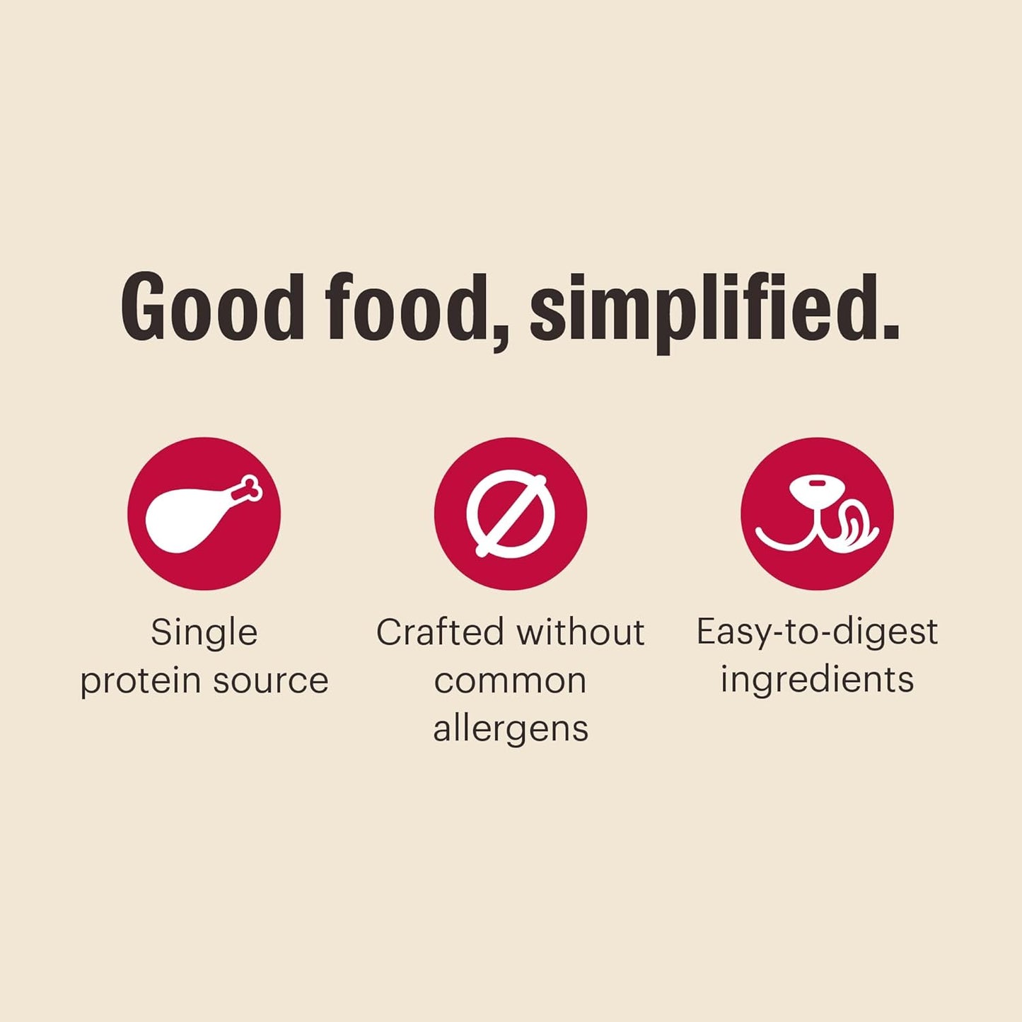 The Honest Kitchen Wholemade™ Limited Ingredient Turkey Dog Food, 4 lb Box