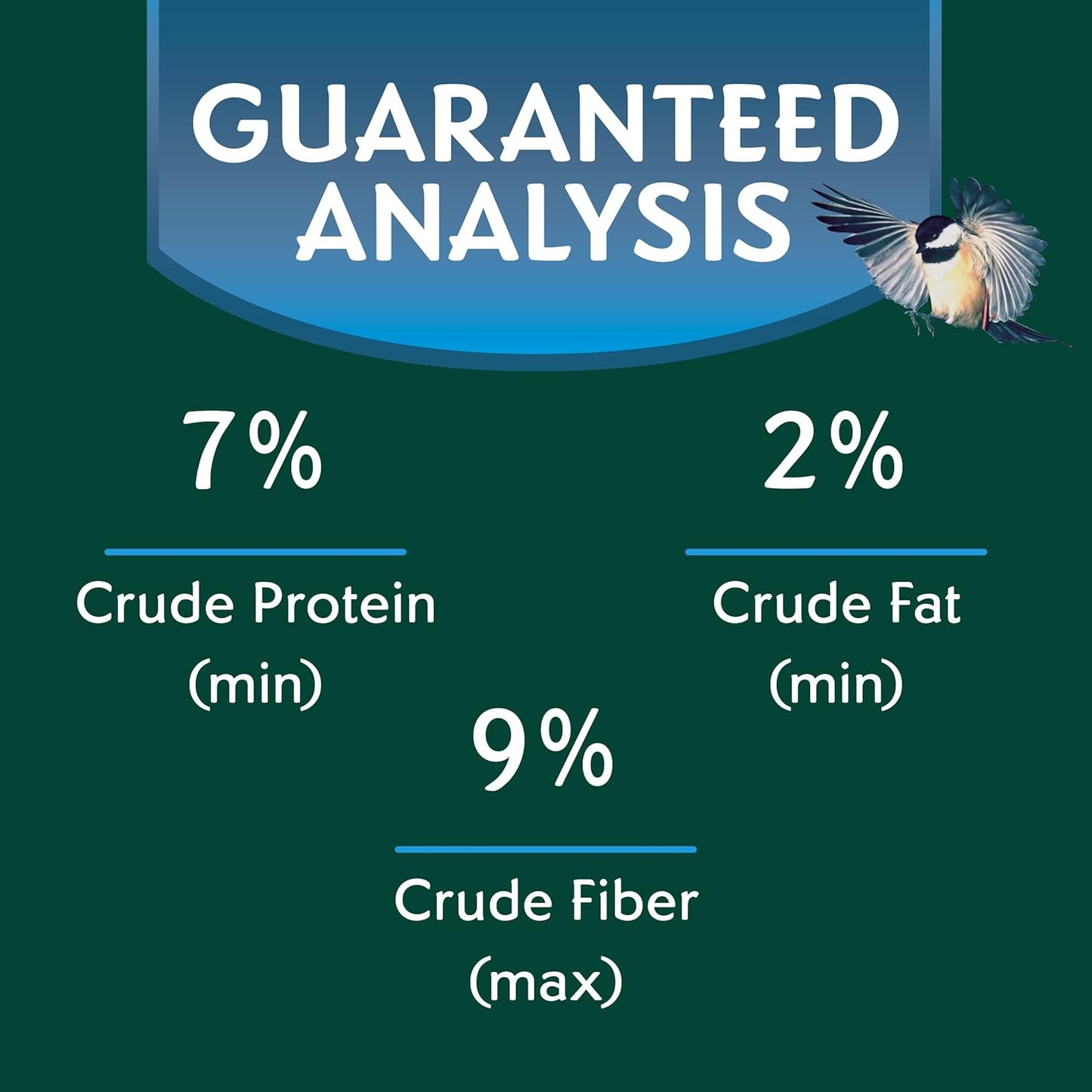 Morning Song Dove & Ground Feeding Wild Bird Food, Quail, Pigeon and Dove Food Seed Mix for Outside Feeders, 7-Pound Bag