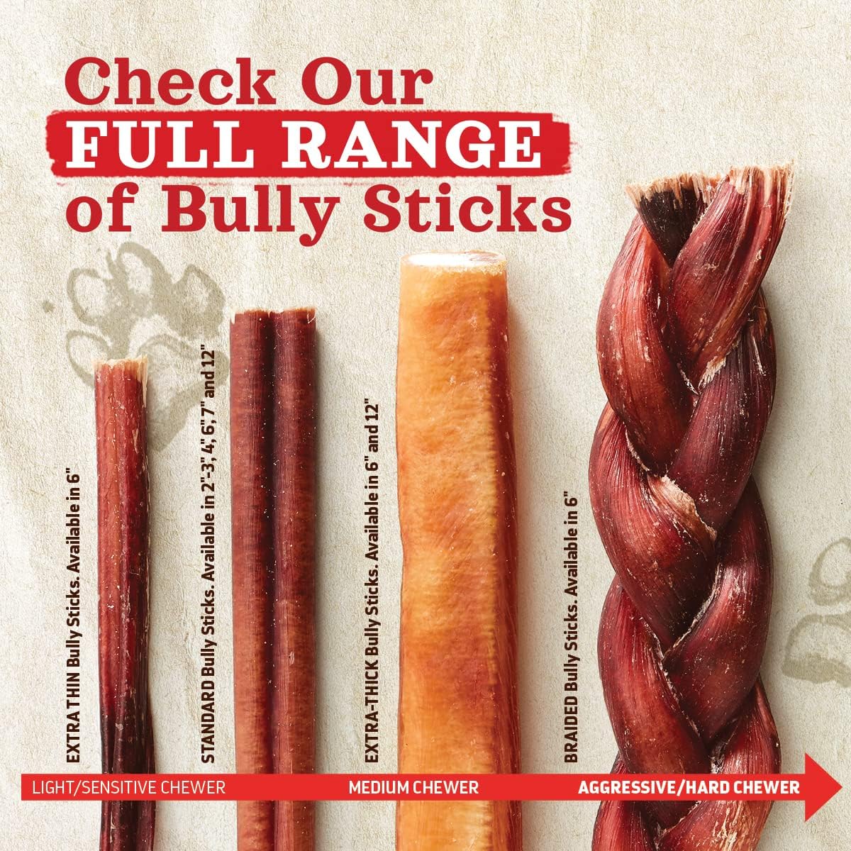 Natural Farm Odor-Free Bully Sticks (2-4”, 8oz) All-Natural Long-Lasting Chews, 100% Beef Pizzle, Grass-Fed, Grain-Free, Hormone-Free, Protein for Muscle Development & Energy, Perfect for Small Dogs