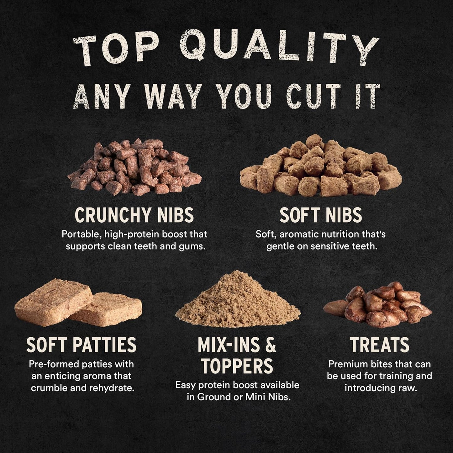 Vital Essentials Freeze Dried Raw Cat Food, Beef & Chicken Mini Patties Entree, 8 oz