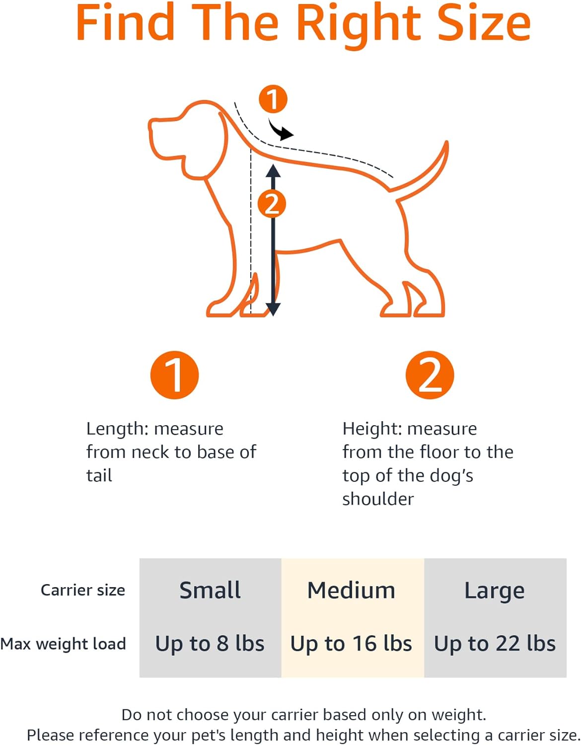 Amazon Basics Soft-Sided Mesh Pet Travel Carrier for Dog, Cat, up to 16 pounds, 16.5" L x 10.6" W x 11" H, Black