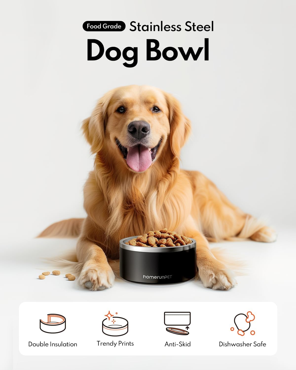 Homerunpet Double Wall Stainless Steel Dog Bowls, Non-Slip Base, Dishwasher Safe, Durable Pet Food & Water Bowl for Dogs & Cats(32oz, Black)