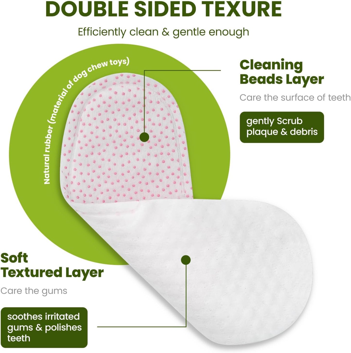 Dog Teeth Cleaning Wipes, Fresh Breath Pet Dental Finger Wipes for Dogs & Cats, Dog Dental Wipes Teeth Wipes, Lick-Safe Pet Toothbrus for Easy Removal of Tartar Buildup, Unscented, 50 PCS