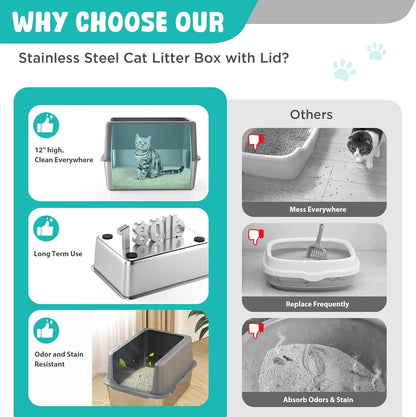 Litter Box with Lid, Stainless Steel Litter Box, 12" Metal Litter Pan High Sides, Small Litter Tray for Kittens, Cat Litter Tray Covered Grey, Easy Clean