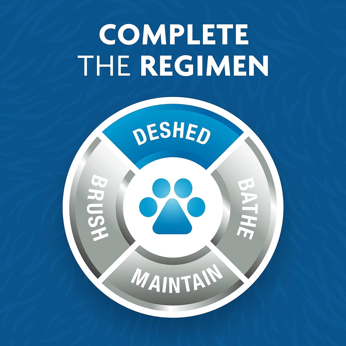 FURminator Medium Dog Undercoat deShedding Tool, Short Hair, Reduces Loose Hair from Shedding