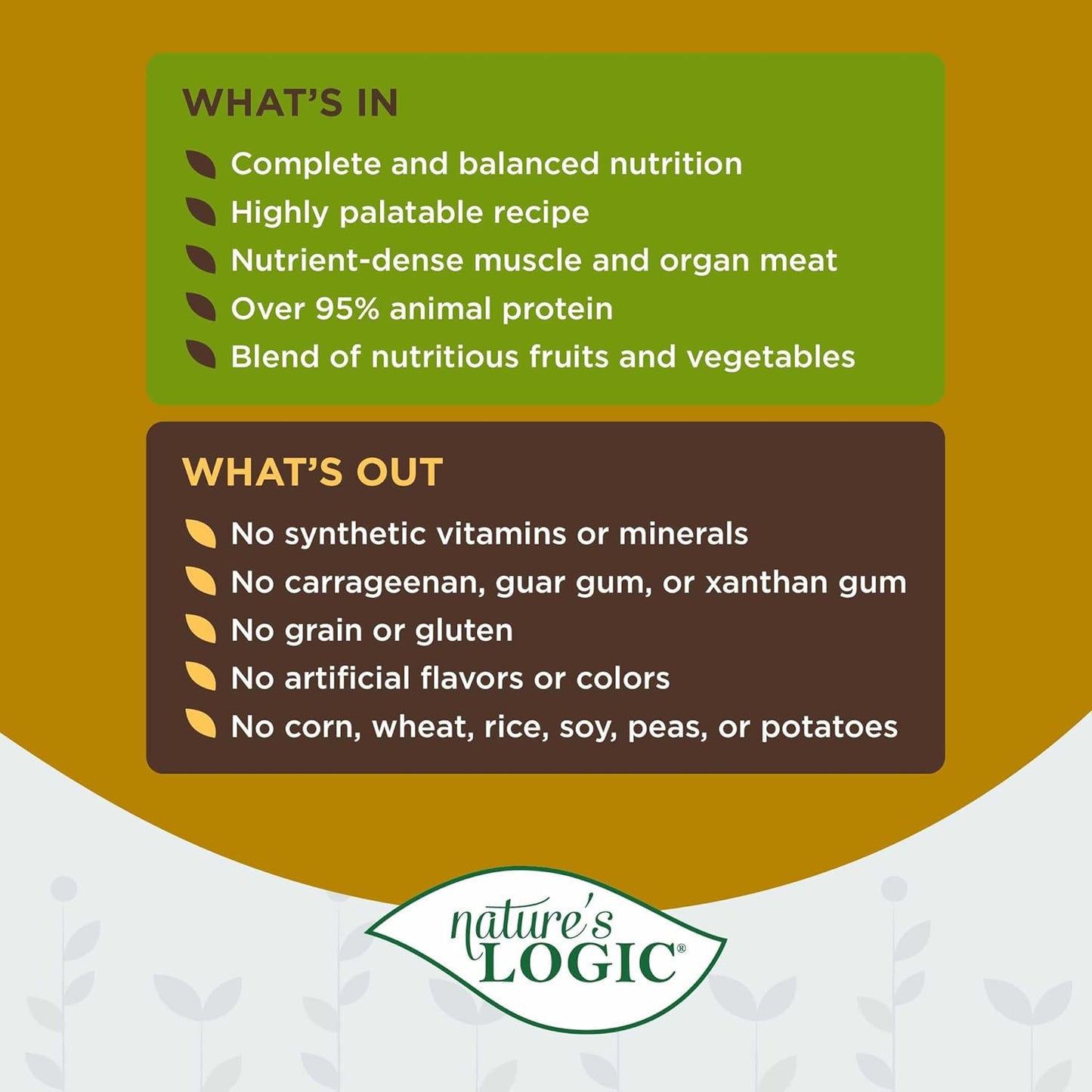 Nature's Logic Grain-Free Canned Dog Food - 95% Animal Proteins - 100% Natural Wet Dog Food Cans - No Common Allergens - All Life Stages - Ideal for Sensitive Dogs - Chicken (13.2 oz, 12 pack)
