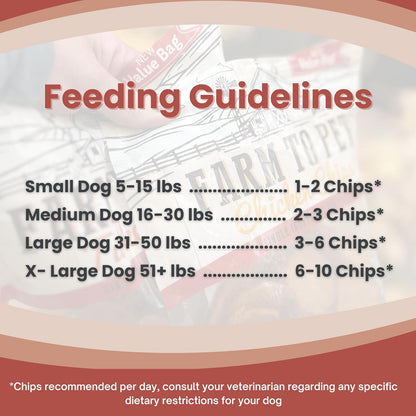 Farm To Pet Dog Training Treats, Healthy Turkey Dog Treats - 12 oz, Crunchy, Single Ingredient, All Natural Turkey Chips, Easy to Digest, Great for Dogs with Chicken Allergies, Made in USA