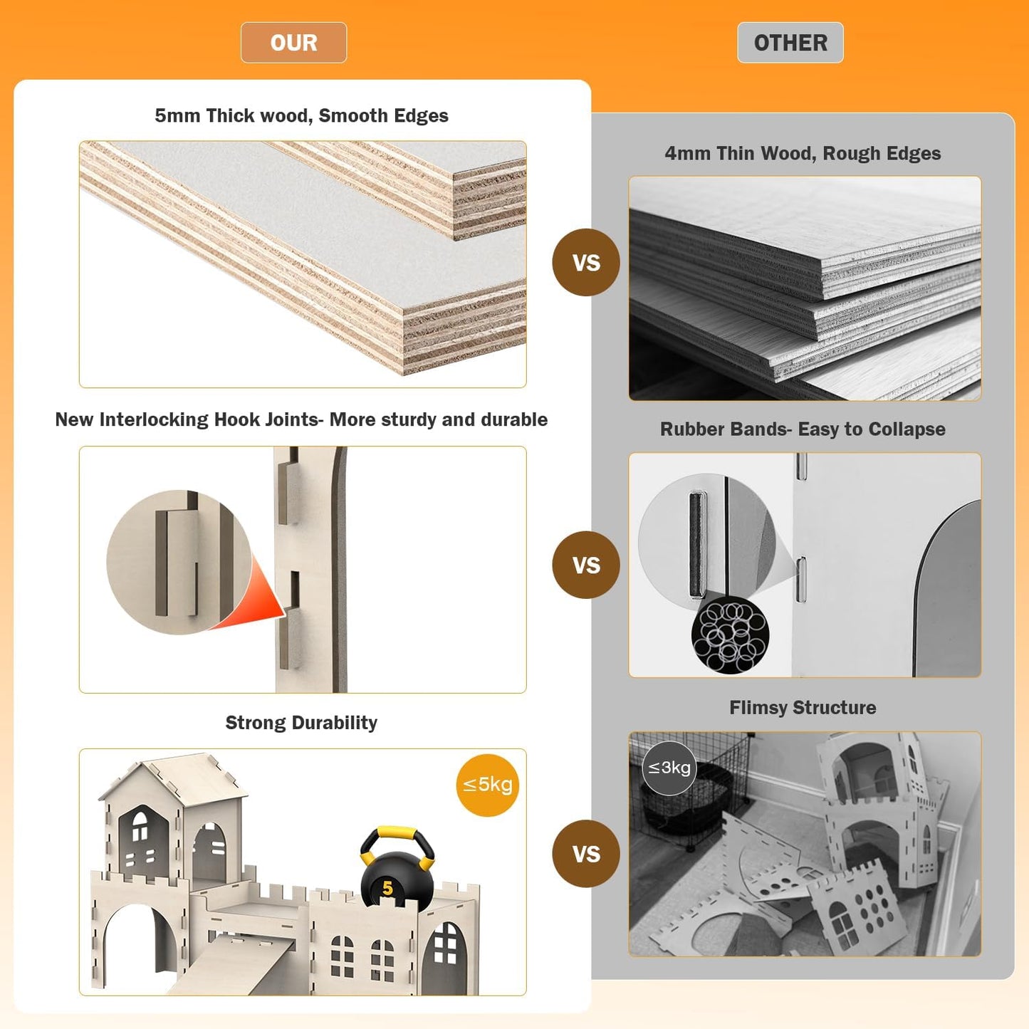 Large Bunny House and Hideouts, Wooden Dual-Layer Rabbit Castle with Stair, Rubber Band-Free Setup - Chew-Proof, Sturdy Habitat for Guinea Pig Chinchilla Ferret (Rabbit House)