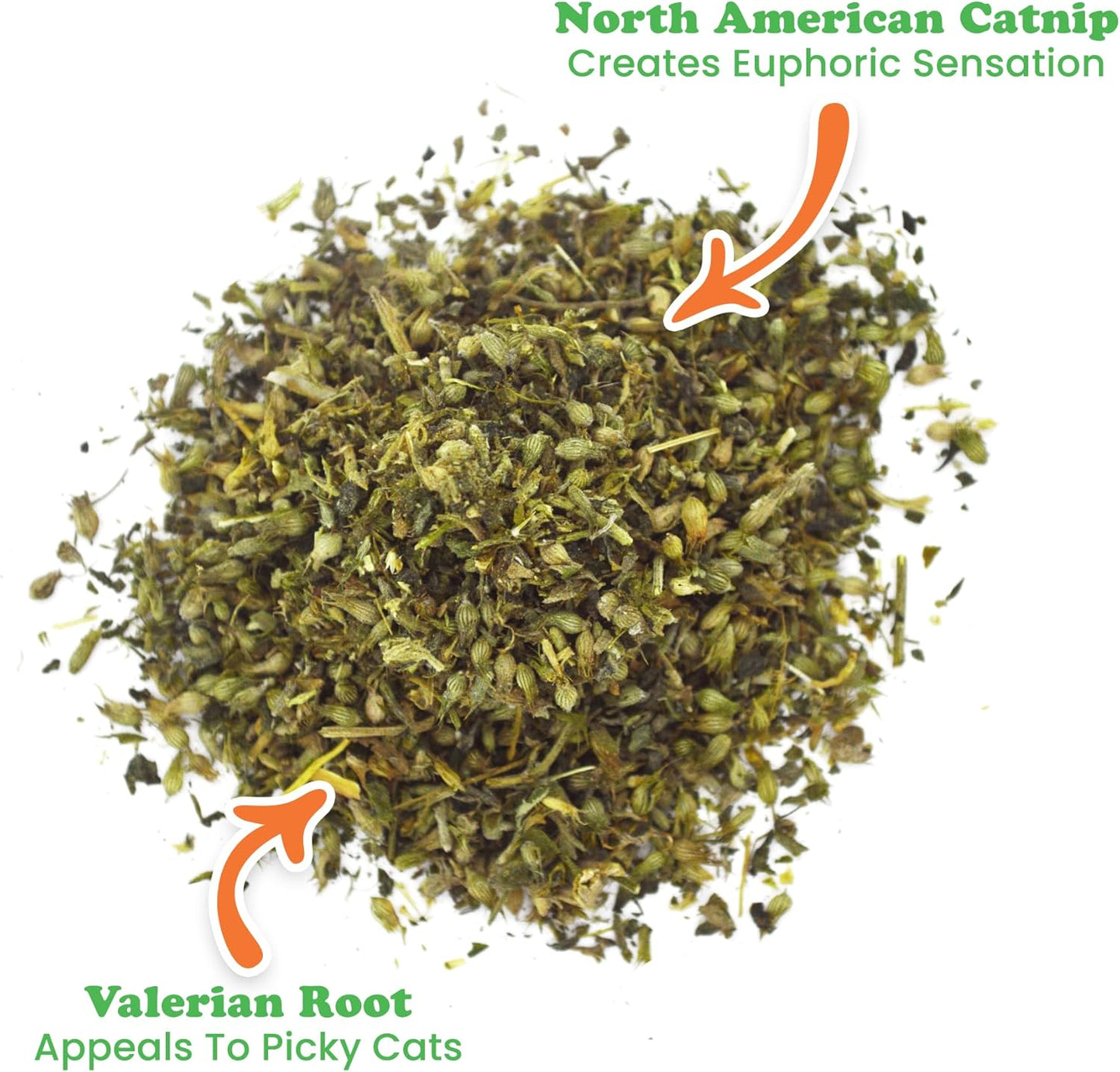 Meowijuana® Kalico Kush - Valerian Root and Catnip Blend - Large Bottle