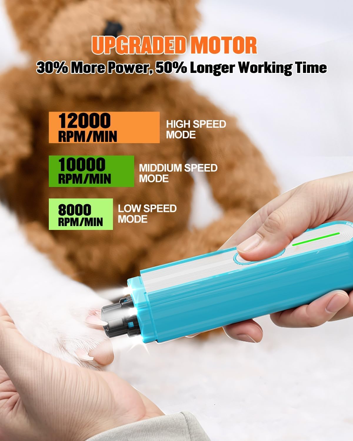 Super Powerful Dog Nail Trimmers and Dog Nail Clippers Combo, Ultra Quiet, 3 Speeds, 4 Bright Lights, with Travel Lock, for Small, Meddium and Large Dogs, Cats and Small Animals