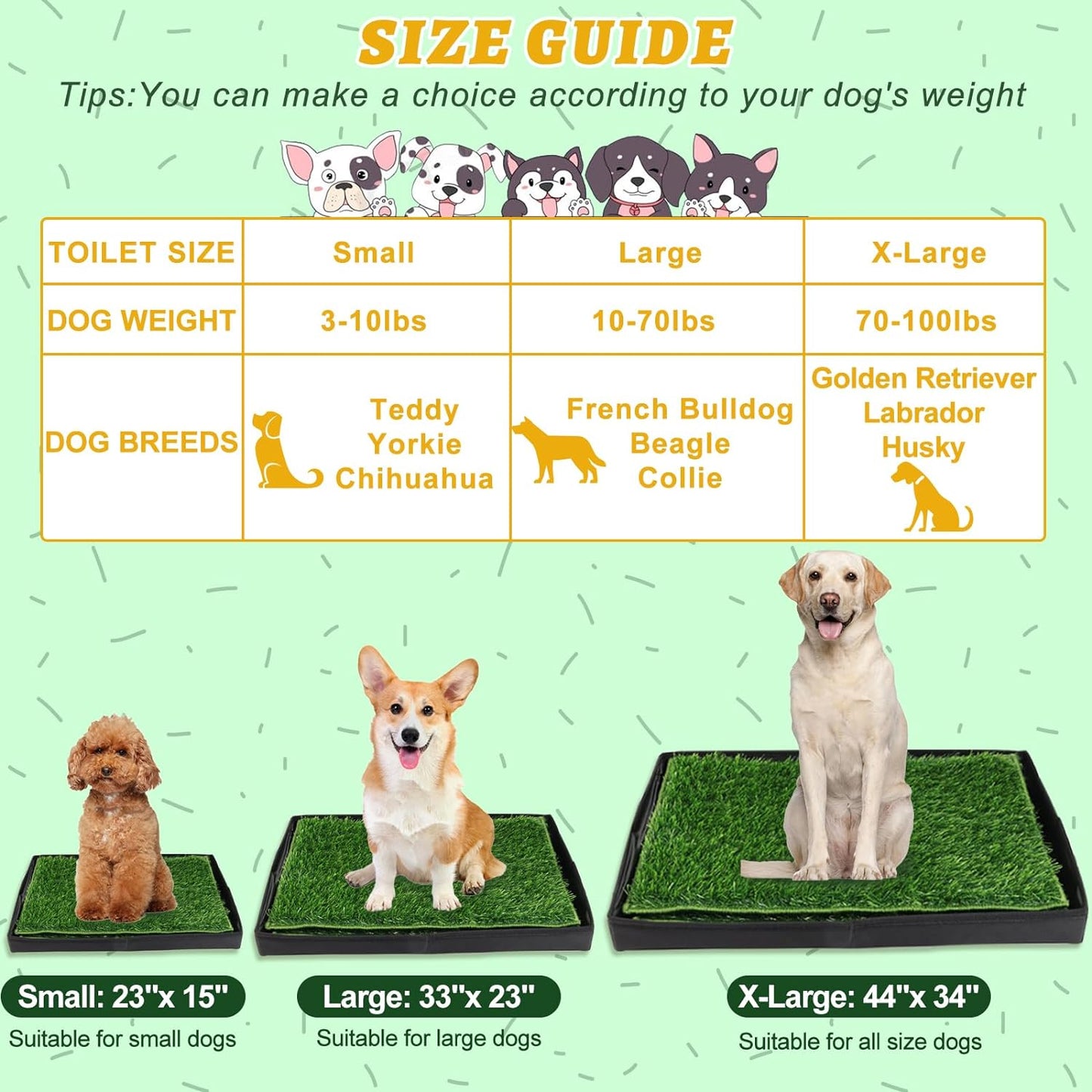 MEEXPAWS Dog Grass Pad With Tray/Foldable Liner Base Large, Litter Box Artificial Pee Pad for Indoor Potty, Odor Free Instant-Penetration Hemmed Edge, 2 PCS Reusable