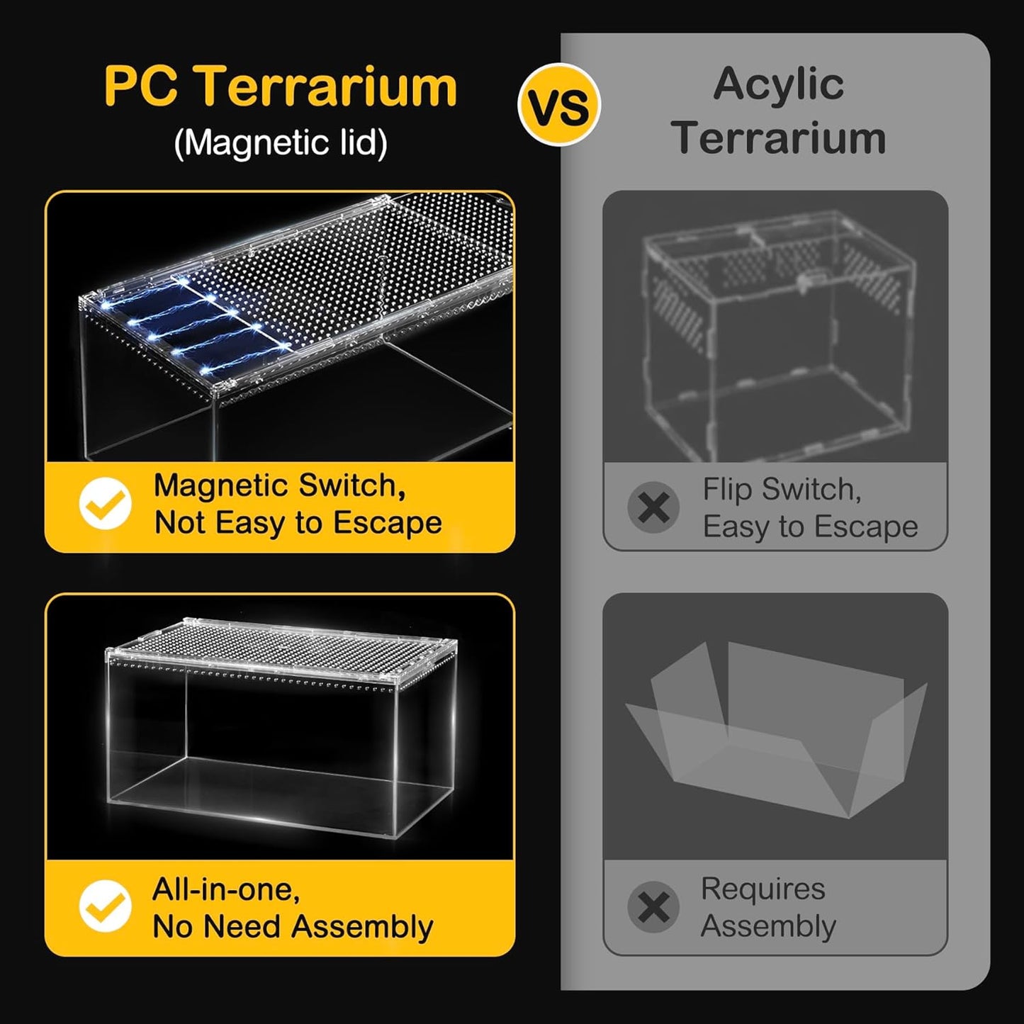 Reptile PC Terrarium,Spider Tank Starter Kit,Leopard Gecko Container,Tarantula Cage,Hermit Crab Habitat,Lizard Enclosure,Insect Housing,Jumping Spider Enclosure,Small Bearded Dragon Vivarium