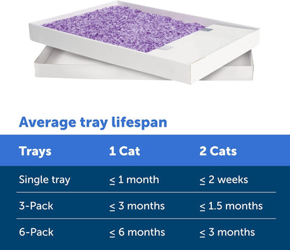 PetSafe ScoopFree Disposable Crystal Cat Litter Tray - Easy Cleaning Box - Refill Tray for Electric Litter Box - Lavender Scent - 4.3 lb Bags - 3 Pack