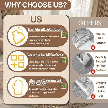 Upgraded Pet Hair Remover Glove - Reusable Electrostatic Five-Finger Gloves for Cat/Dog Hair Removal on Furniture, Carpet & Clothes