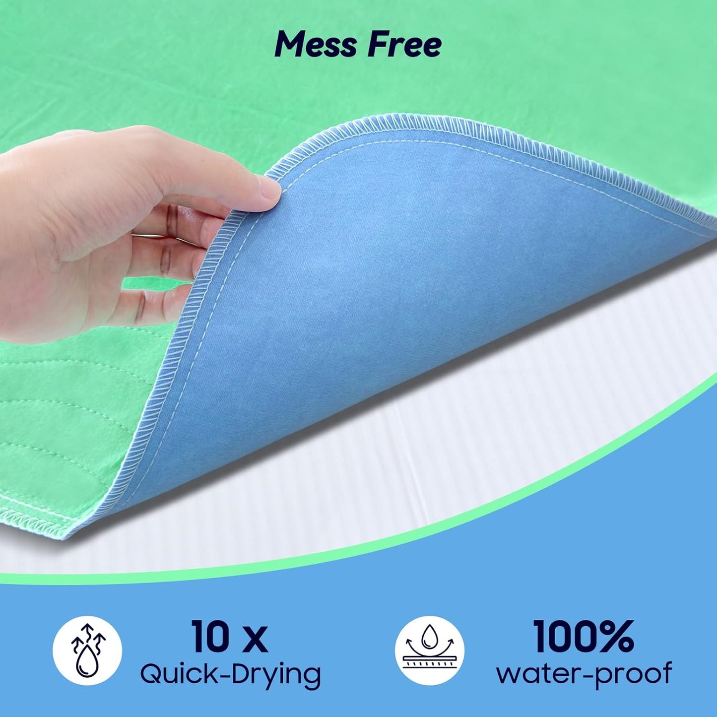 2 Pack 36” x 54” Extra Heavy Absorbency Washable Underpads, Waterproof Nursing Pads Incontinence Bed Pads, Reusable Washable Pee Pads for Dogs, Diaper Changing &amp; Adults, Mattress Protector