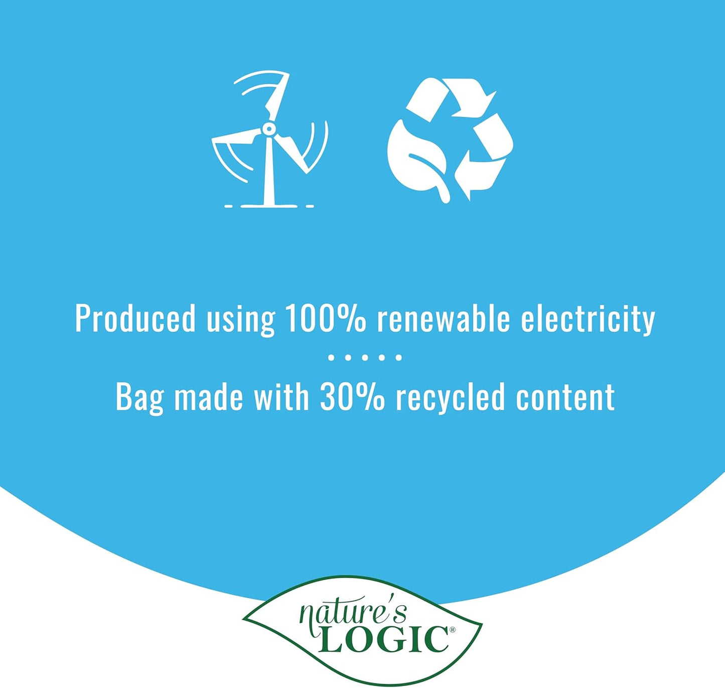 NATURE'S LOGIC Dry Dog Food - 100% Natural - No Synthetics - for All Ages, Sizes, Breeds - Free from Common Allergens, High Protein - Sardine Meal Feast, 13lbs