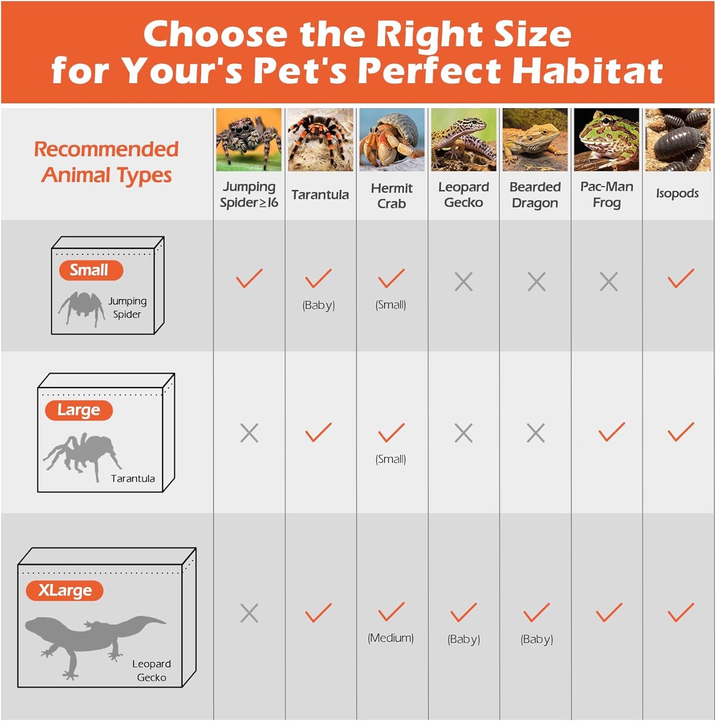 AZV Reptile Terrarium Tank,Versatile Enclosure for Leopard Crested Gecko,Lizard Cage,Spider Starter Kit,Hermit Crab Habitat,Tarantula Cribs,Perfect Aquarium for Snake,Frogs,Snails,Insects,Small Pets