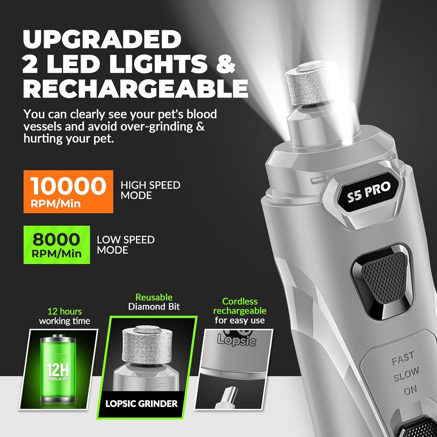 Dog Nail Grinder with 2 LED Lights Powerful 2 Speeds Super Quiet Dog Nail Trimmers with 3 Grinding Wheels Rechargeable Pet Dog Nail Clippers for Large Medium Puppy Dogs Dog Nail File Cat Nail Clipper