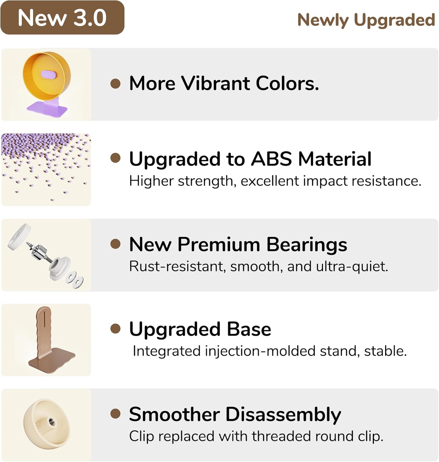 Quiet Hamster Wheel 10.2 Inch Dual-Bearings Silent Small Animals Running Exercise Wheel Height Adjustable for Syrian Hamsters, Gerbils, Rats, or Other Small Pets, Mousse White