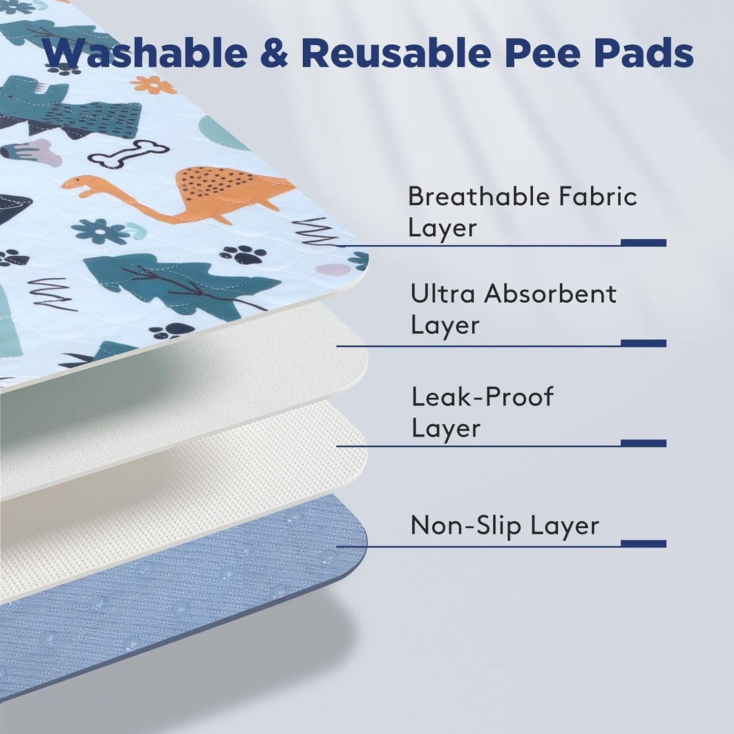 Washable Pee Pads for Dogs, 2 Pack Large 36"x41" Super Absorbent Reusable Training Pads, 100% Waterproof Non-Slip, Whelping & Playpen Indoor Dog Cage Pads Pet Mat Dog Supplies