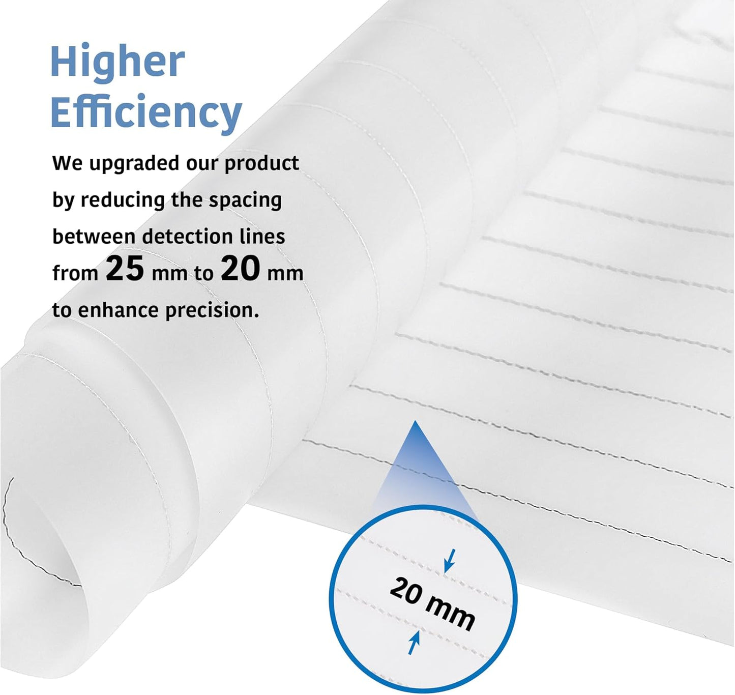 SVD.PET Pet Training Mat with Tester, 48" X 20", Pet Shock Pad, Dogs & Cats Electronic Repellent mat for Indoor, 3 Training Modes, 5 Levels, Pet Safe Mode (Black Controller)