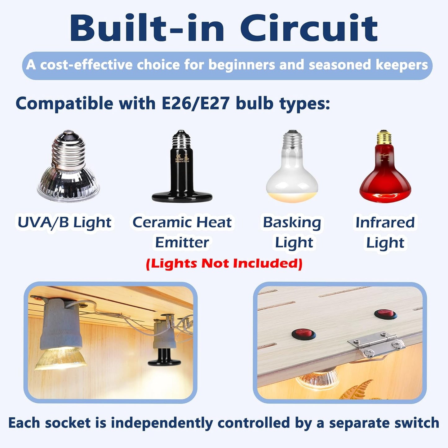 Prolee Reptile Terrarium, Lizard Tank Up to 68 Gallons, Bearded Dragon Tank with Roof Door, Snake Tank with Built-in Lamp Fixture and Switch (28 Gallon, 32" Long, Openable Acrylic Roof)