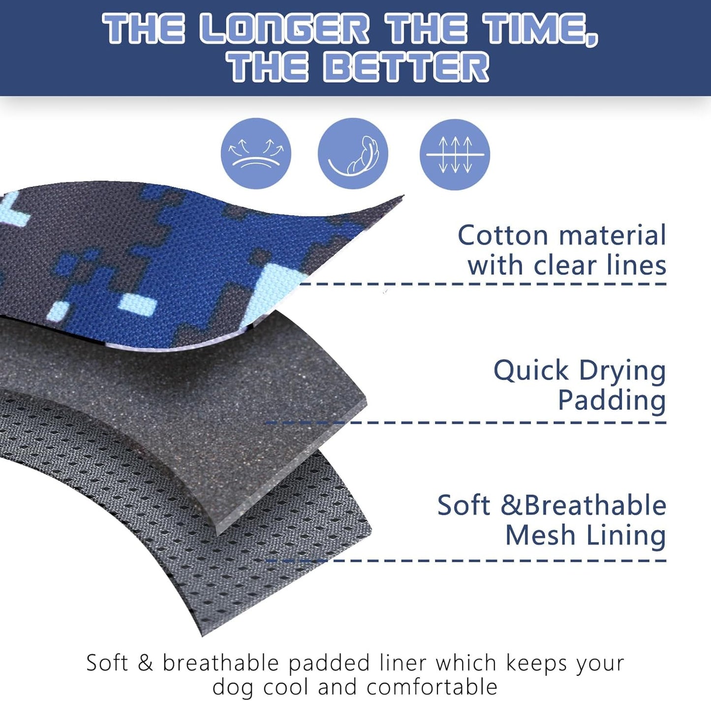 BUMBIN Tactical Dog Harness for Small Dogs No Pull, Famous TIK Tok No Pull Puppy Harness, Fit Smart Reflective Pet Walking Harness for Training, Adjustable Dog Vest Harness with Handle Blue Camo S