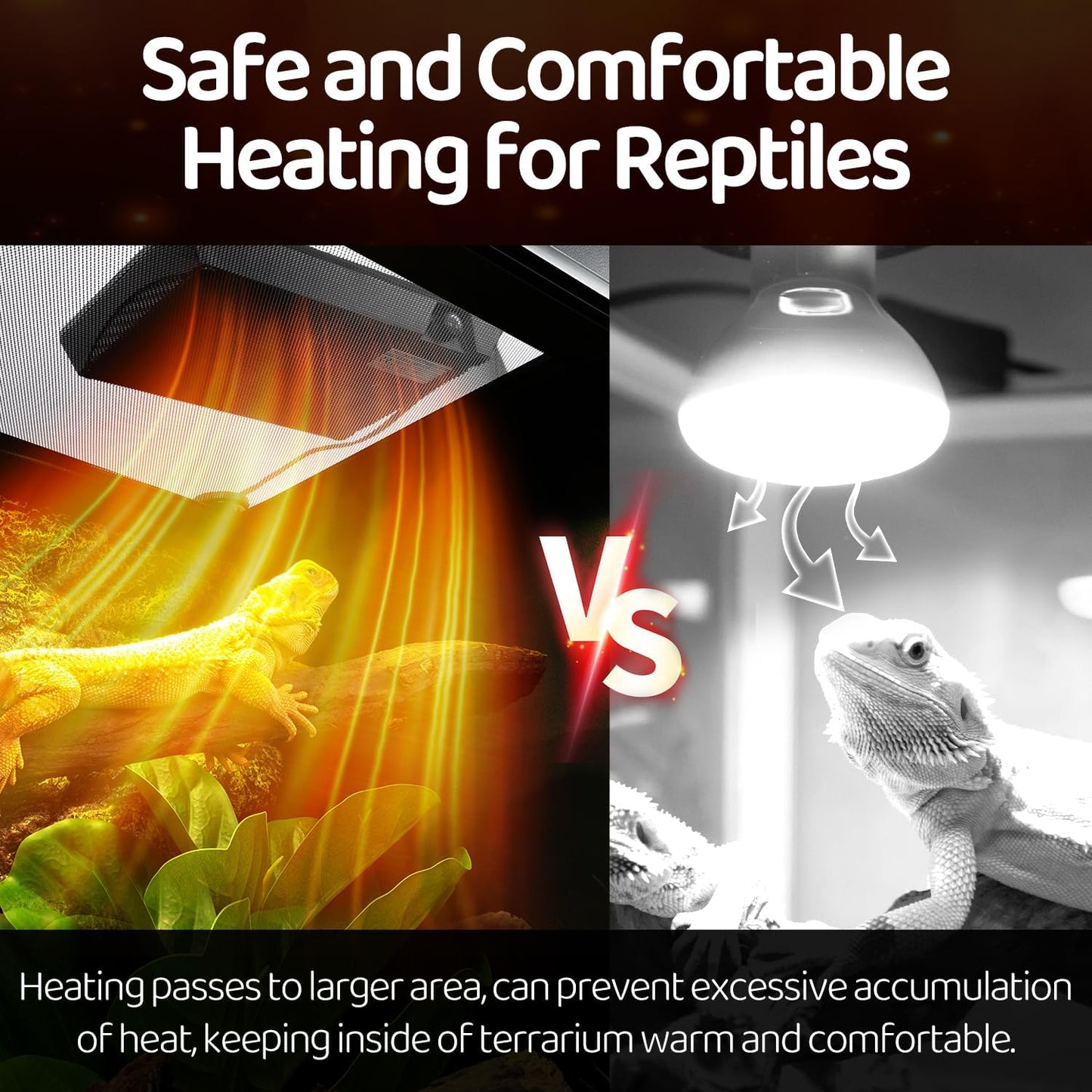 Oiibo Reptile Heating Panel Temperature Adjustable Heat Panel Fan for Terrariums, Energy Efficient & Non-Light Heater for Reptiles, Snakes, Lizards, and Amphibians, Safe & Durable