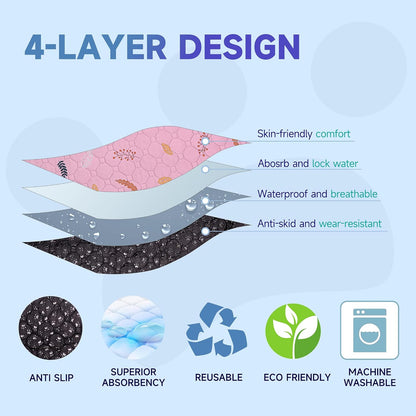 Sunheir Washable Pee Pads for Dogs 2-Pack Reusable Puppy Pads Pet Training Pads, Waterproof Dog Pee Pads for Crate, Whelping Pad, Non-Slip Protects Against Urine Leakage (Leaves - Pink, 18x24)