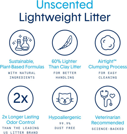 Boxie® Unscented 30 Day Natural Odor Control Cat Litter, 6.5lb Lightweight Plant Based Kitty Litter