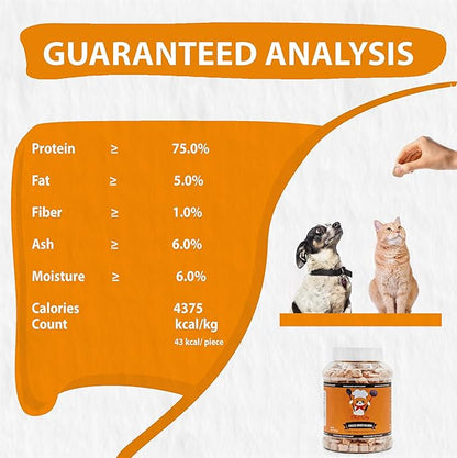 Freeze-Dried Salmon Treats for Cats & Dogs – 100% Wild Caught, Single Ingredient, High-Protein, Healthy Snack – No Additives or Preservatives – 1.4oz - Inspected & Tested in USA