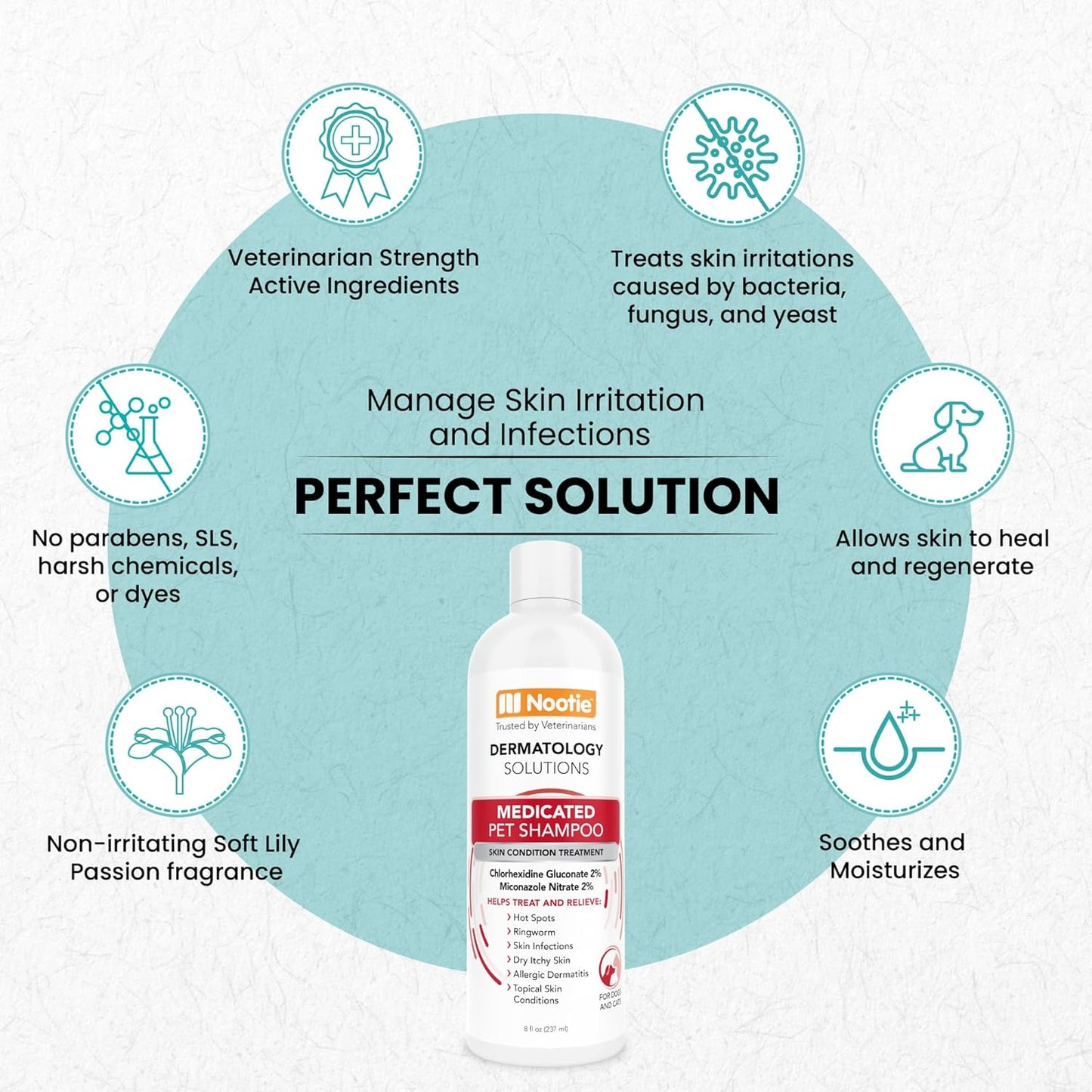 Nootie Medicated Pet Shampoo, Chlorhexidine Dog Shampoo for Itch Relief, Sold in Over 5,000 Vet Clinics & Pet Stores Worldwide- 8oz