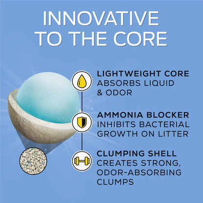 Purina Tidy Cats LightWeight With Glade Clear Springs Multi-Cat, Clumping, Low Dust, Scented Cat litter - 17 lb. Box