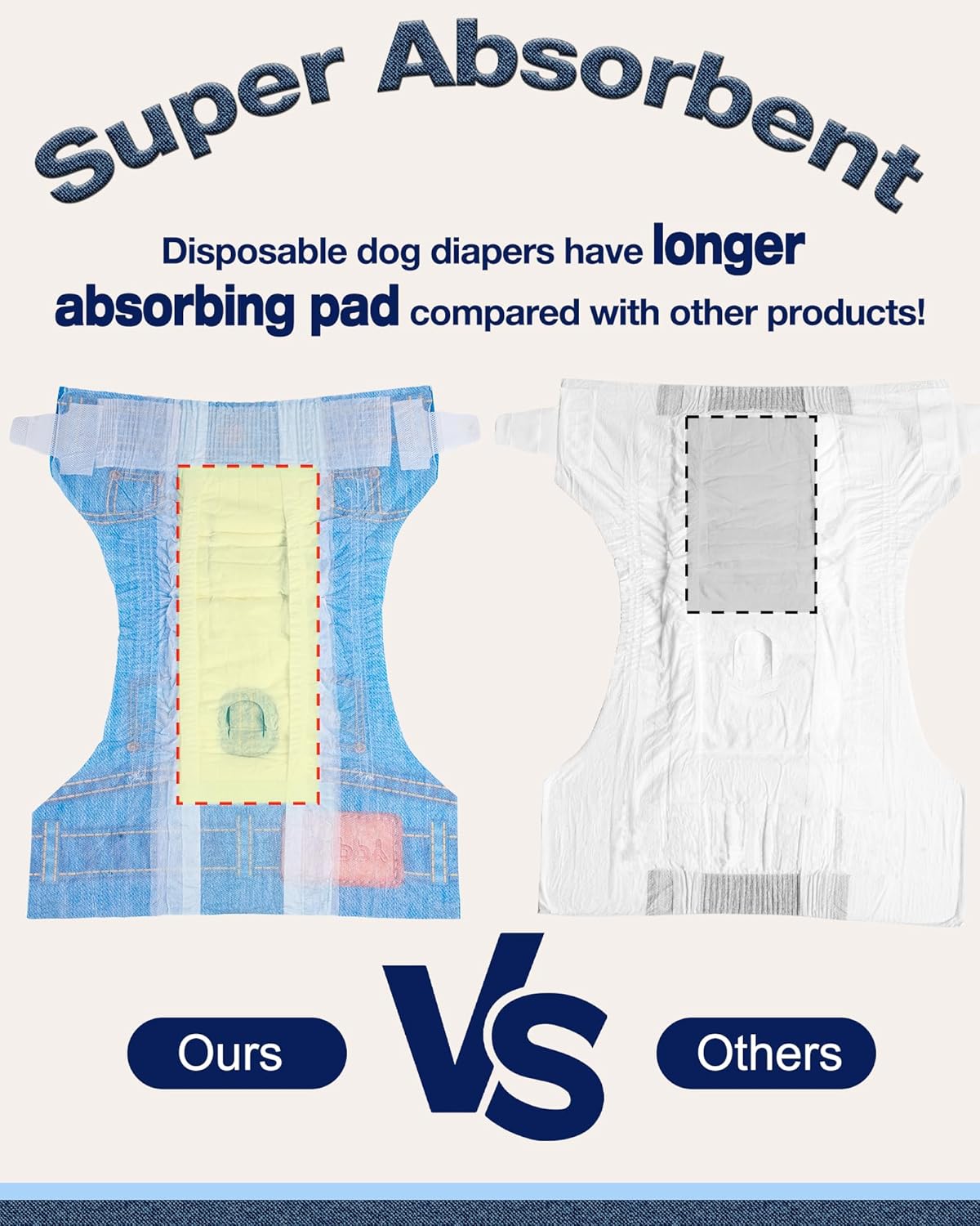 Pet Soft Dog Diapers Female, Disposable Dog Diapers, Cat Diaper for Female Cats, Puppy Diaper 16pcs Small