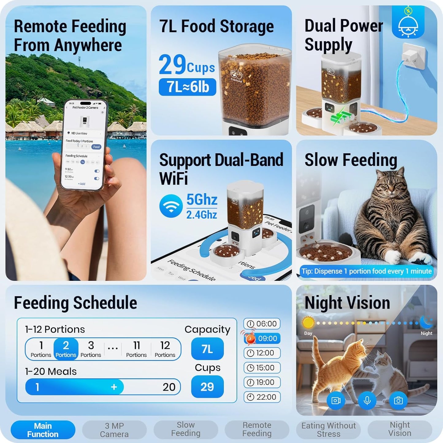 Automatic Cat Feeder with Two HD Camera for 2 Cats: 5G WiFi Automatic Dog Feeder with Night Vision & Slow Feed, 7L Auto Cat Food Dispenser for Multiple Pet, Detachable for Cleaning - 29 Cup