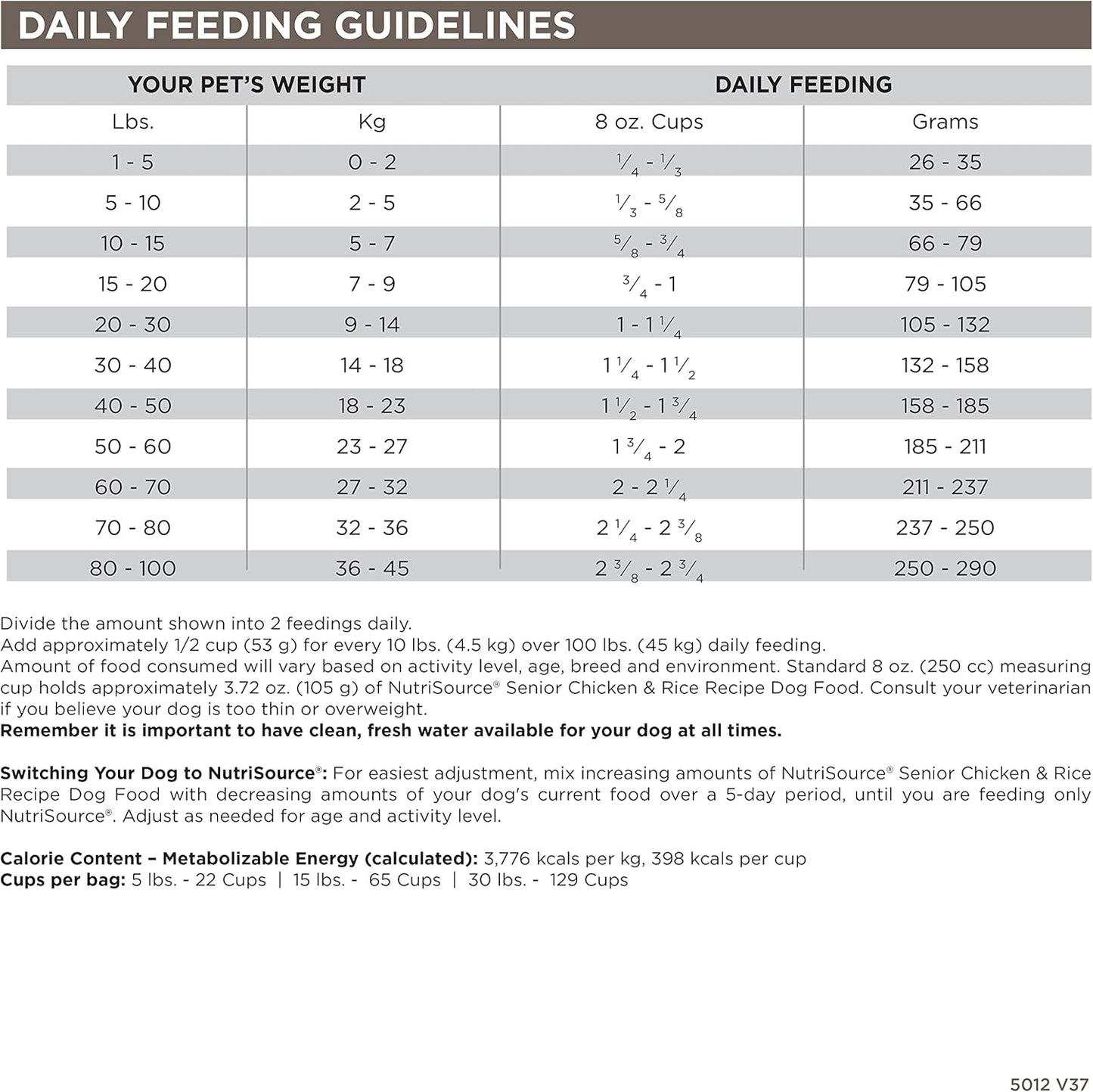 NutriSource Senior Dog Food, Made with Chicken and Rice, with Wholesome Grains, 30LB, Dry Dog Food