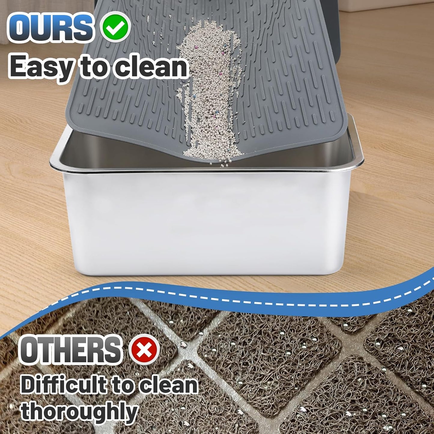 MEWTOGO Easy Clean Silicone Cat Mat for Litter Box - 23.4" x 15.6" Waterproof Non-Slip Kitty Litter Trapping Mat for Protecting Floor, Less-Mess Food Water Mat for Indoor, Gray