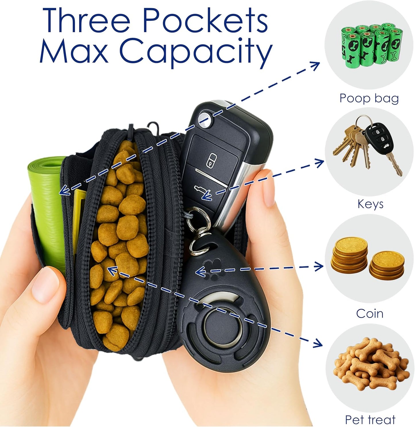 Dog Treat Pouch for Pet Walking and Training with Clicker, Poop Bags, and Three Bags Design Small Fanny Zipper Pack Holder for Puppy Snack Dispenser Kit for Leash and Outdoor Use (Black)