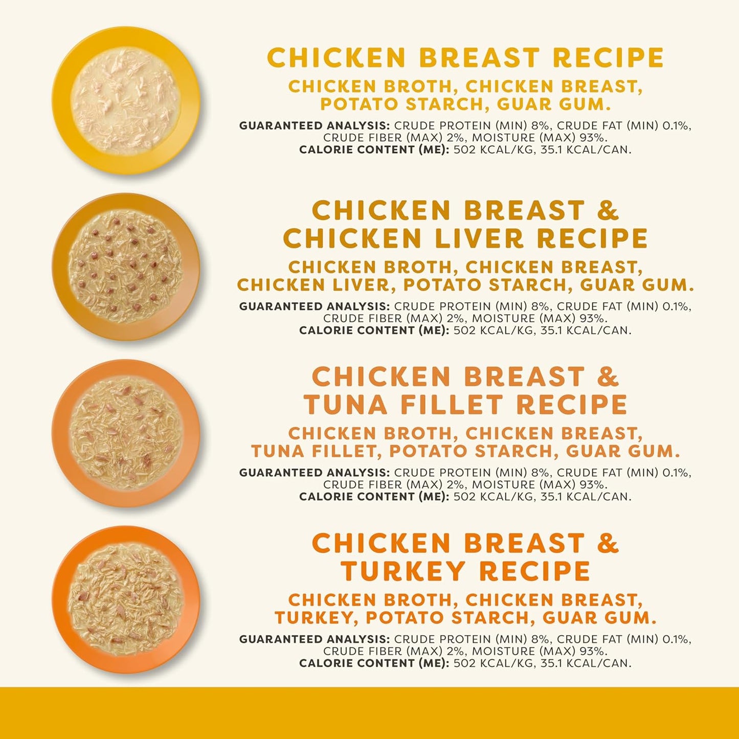 Applaws Natural Wet Cat Food in Gravy, Limited Ingredient Canned Wet Cat Food, No Additives, Made with Natural Ingredients, Chicken Selection in Gravy Cans (24 x 2.47oz Cans)