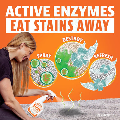 ANGRY ORANGE Cat Urine Odor Eliminator & Stain Remover, Pet-Friendly Deodorizer