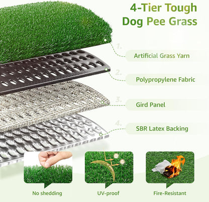 LOOBANI Dog Grass Pee Pads, Artificial Dog Grass Pads for Potty Tray, Fake Grass for Dogs to Pee On, Outdoor Indoor Pee Grass for Dog Potty (55*59 inch)