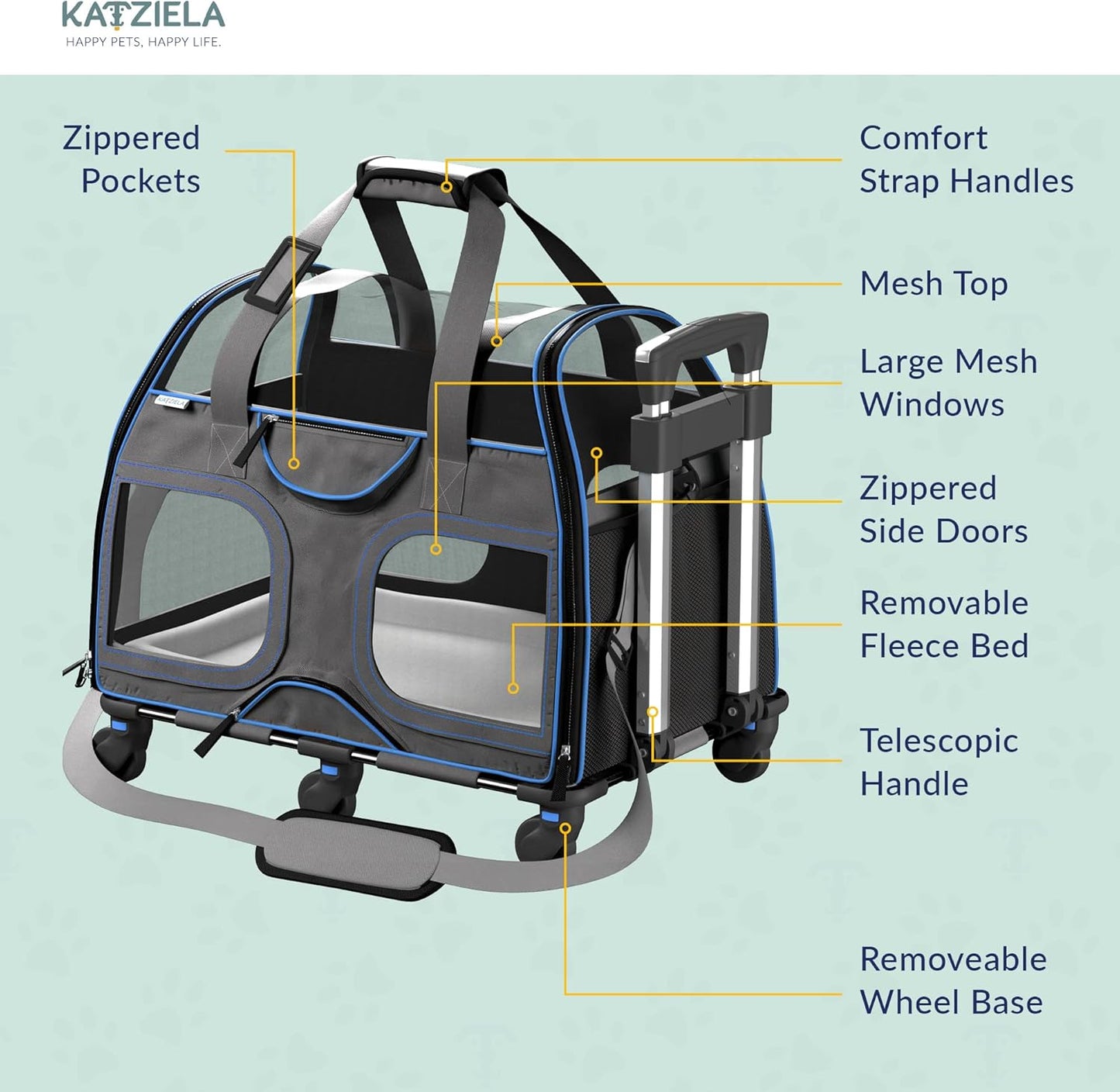Katziela Pet Carrier - Airline Approved Dog Carrier - TSA Approved Pet Carrier for Small Dogs and Cats - Soft FAA Travel Airplane Dog Carrier Luggage (Black/Blue)