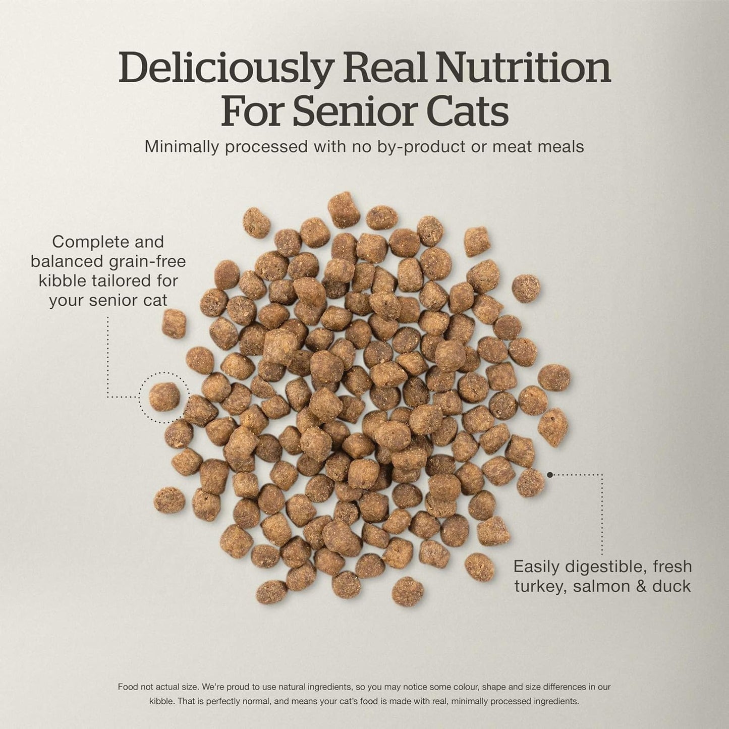 Now Fresh Grain-Free Senior Dry Cat Food with Turkey, Salmon & Duck, Premium Kibble Made with Real Meat & Fish, Chicken-Free Recipe, Supports Healthy Weight Management, 8 lb Bag