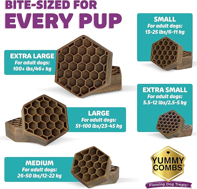 Yummy Combs Dog Dental Treats – Vet VOHC Approved, Removes Tartar & Cleans Teeth – Yummy High Protein Chicken Treat for Medium Dogs (Mini Pack, 9 Count)