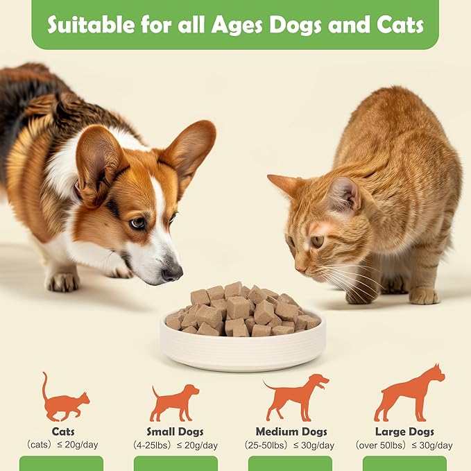 MON2SUN Freeze Dried Chicken Liver Cat and Dog Treats, Single Ingredient Natural and Healthy Dog Snacks, High Protein Training Treats & Food Topper, 6oz