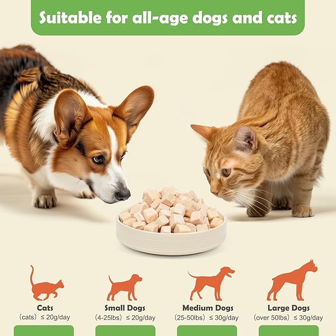 MON2SUN Freeze Dried Chicken Cat and Dog Treats, Single Ingredient Natural and Healthy Dog Snacks, High Protein Training Treats & Food Topper, 6oz